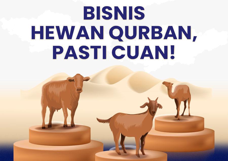 Bisnis Hewan Qurban? Manfaatkan Pembiayaan di AlSalaam